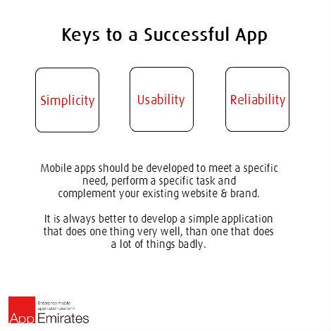 AppEmirates's tweet photo. Here are the keys to a successful #mobileapp. #mobile #infographics http://t.co/h4WoWfCQX2