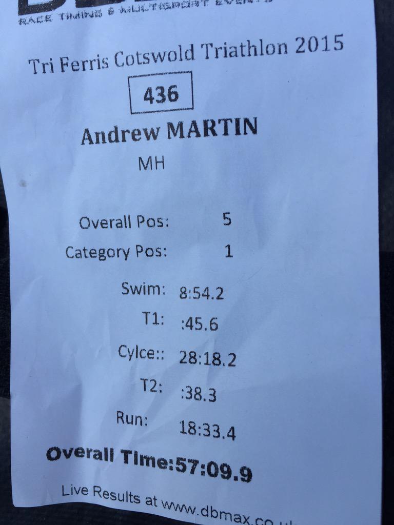 popsmartin2's tweet photo. Last hit out. #SWchamps http://t.co/KKj1ABpqZj
