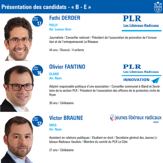 PLR_VD's tweet photo. .@fderder @ofantino @VictorBraune : 3 candidats lancés dans la course aux #EF15 #PLRV #Chvote http://t.co/G6MmVXuvhE