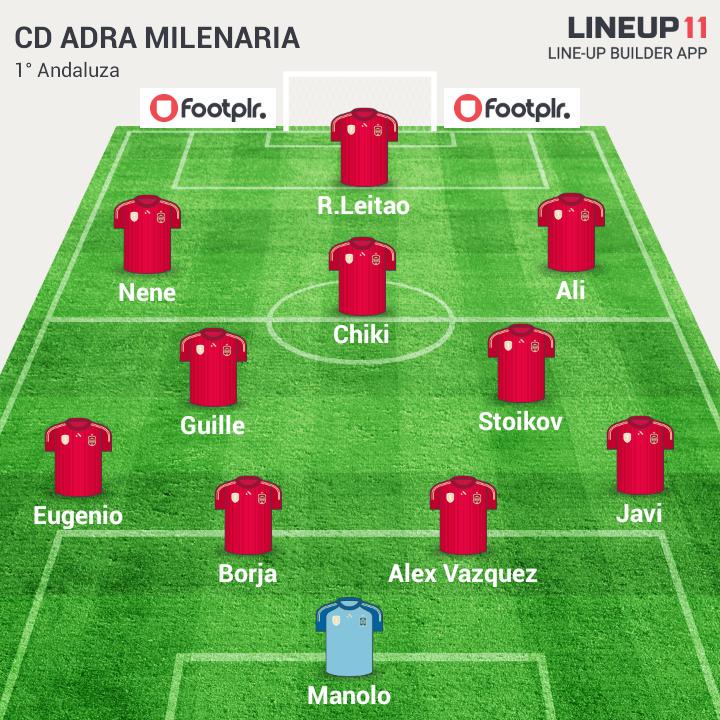 Enlace permanente de imagen incrustada