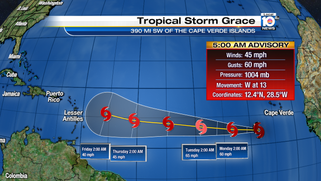 Tropical Storm Grace moving across Atlantic bit.ly/1NbboSt?utm_me… http://t.co/efjySXAG8x