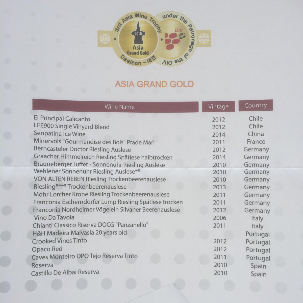 rubywinecom tweet picture