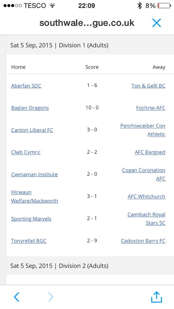 TonGelliBC's tweet photo. League table and results http://t.co/iXLl3HVo0i
