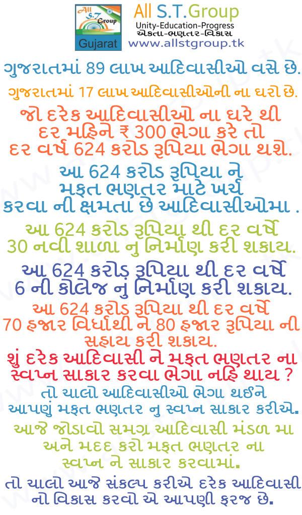 allstgroup's tweet photo. આજે જોડાવ વિકાસ ના ��ંદોલન મા.
http://t.co/O4VRNkOB1d 
#free #education #st #india #આદિવાસી #મફત #ભણતર #આંદોલન http://t.co/tbo6gzRlOo