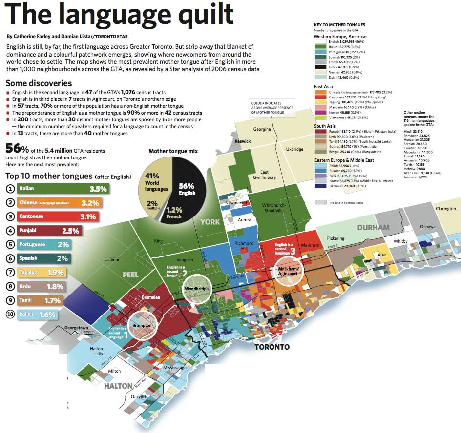 wrobertsfood's tweet photo. WOW! Toronto is THE Most Multicultural Diverse City in the World: 140+ Languages Spoken #Toronto #topoli #diversity http://t.co/YJsNtSU0uS