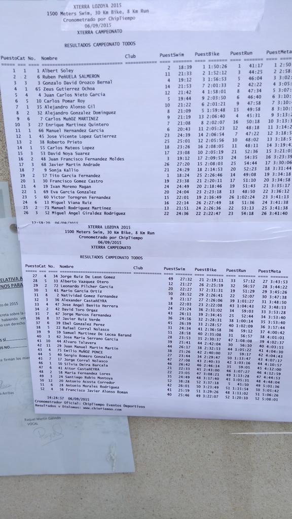 willyalonso8's tweet photo. Xterra Lozoya. @manupleitos y yo campeones en nuestro GGEE y Carletes espectacular!! @Elite_NextLevel @TriLasRozas http://t.co/PU4U7BkvO4