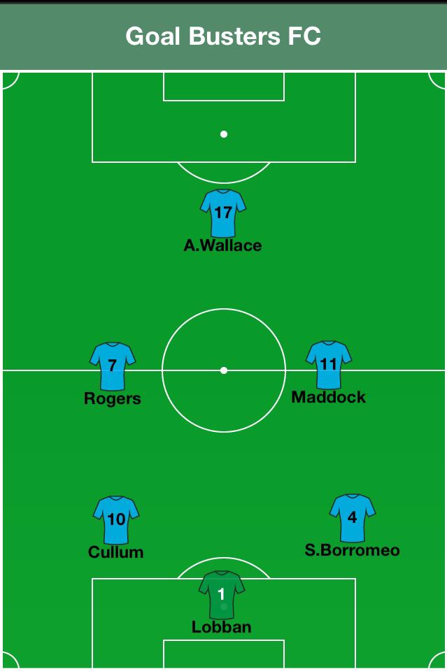 OfficialGBFC's tweet photo. Tonight's Teamsheet is as followed - http://t.co/RDZVQC5s3y