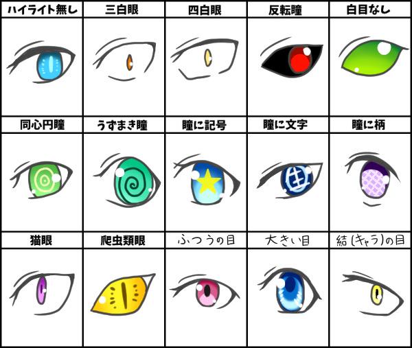 名護鈴音 フレンチクルーラー 特殊な瞳が見てみたい やらせていただきました レパートリーの少なさを痛感した Http T Co 4dup8ulgxq Twitter 名護鈴音 フレンチクルーラー 特殊な瞳が見てみたい やらせていただきました レパートリーの少なさを痛感した Http T Co 4dup8ulgxq Twitter