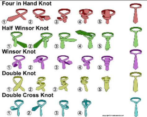 mans_code's tweet image. Tip: if the tie knot is asymmetrical it is for less formal situations