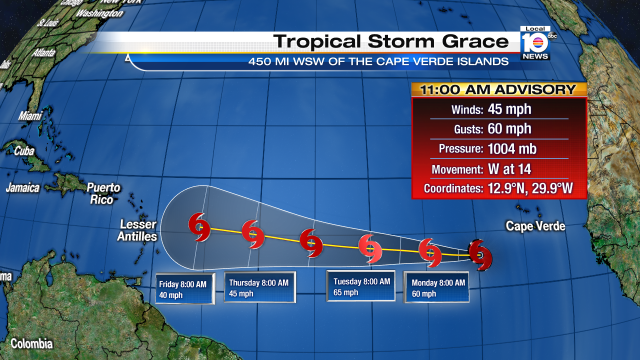 Tropical Storm Grace continues to move across the Atlantic bit.ly/1NbboSt?utm_me… http://t.co/u0EyZ6Xdah