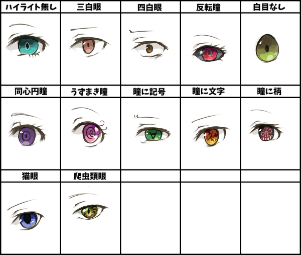 特殊な瞳が見てみたいのtwitterイラスト検索結果