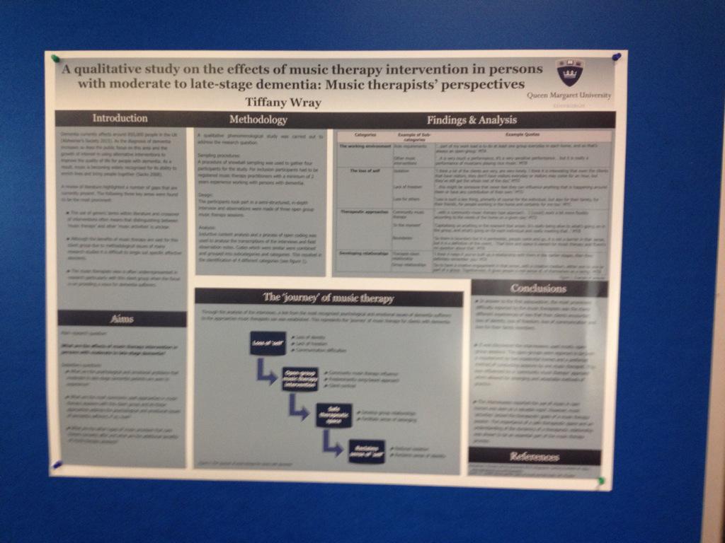 TiffanyWray13's tweet photo. Sad to be taking down my first mt conference paper #MTDementiaCare #musictherapyUK http://t.co/snn0wJdj7f
