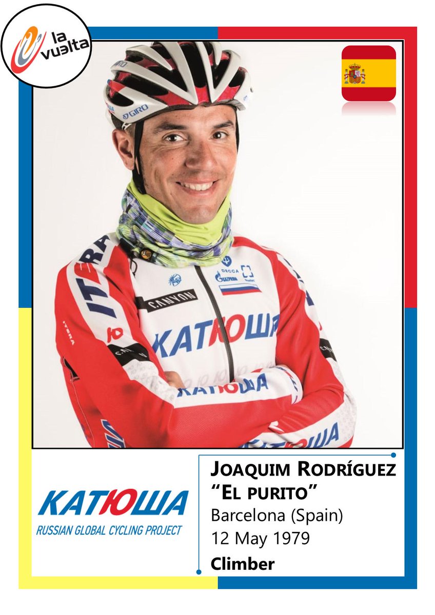 Cycling Cards tweet media