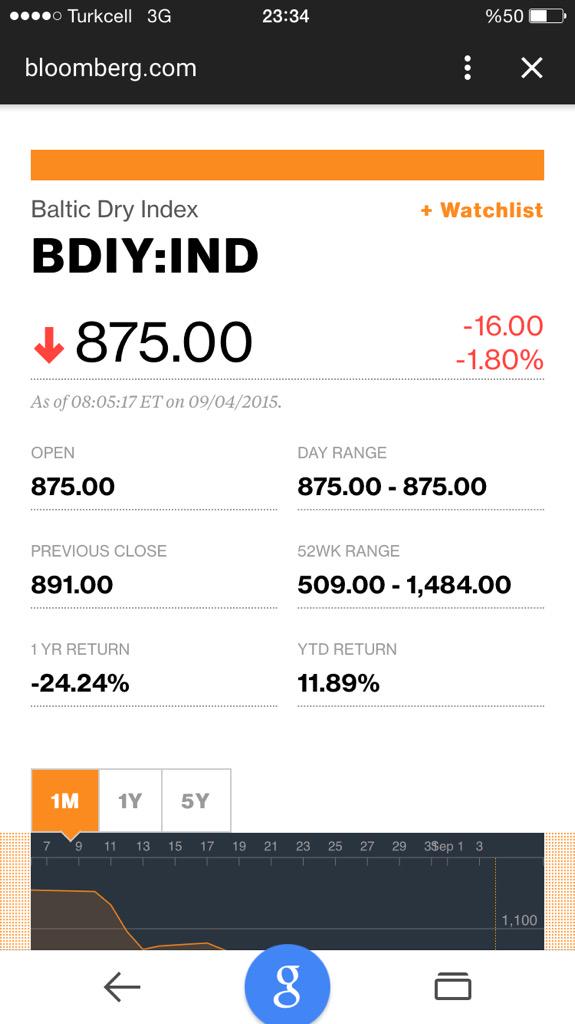 TechKargo's tweet image. 