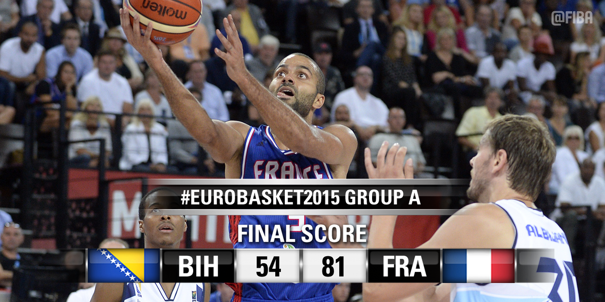 FIBA's tweet photo. France win big in #EuroBasket2015 Group A!
@TonyParker is now tied with Galis as all-time leading EuroBasket scorer! http://t.co/RPcpOUIk3f