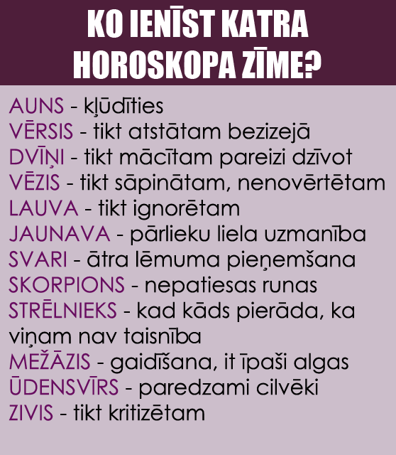 AstroZinas tweet picture