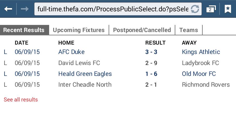 Today's results from <a href="/afcduke/">AFC Duke</a> division