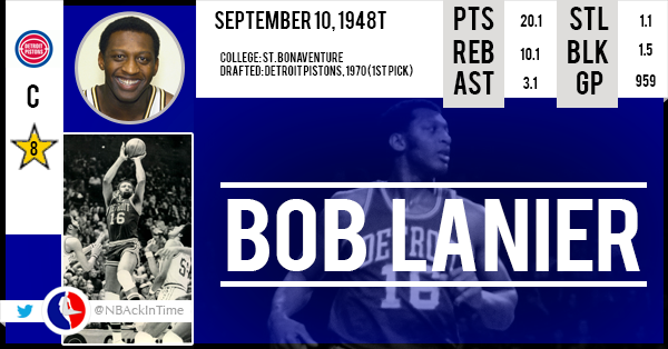 Happy birthday Bob Lanier      