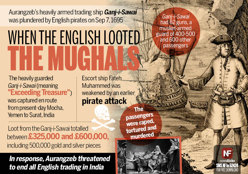 Newsflicks on Twitter: "#Mughal ship Ganj-i-Sawai was plundered by #English pirates on this day in 1695 http://t.co/qXy5zY4wVC" / Twitter