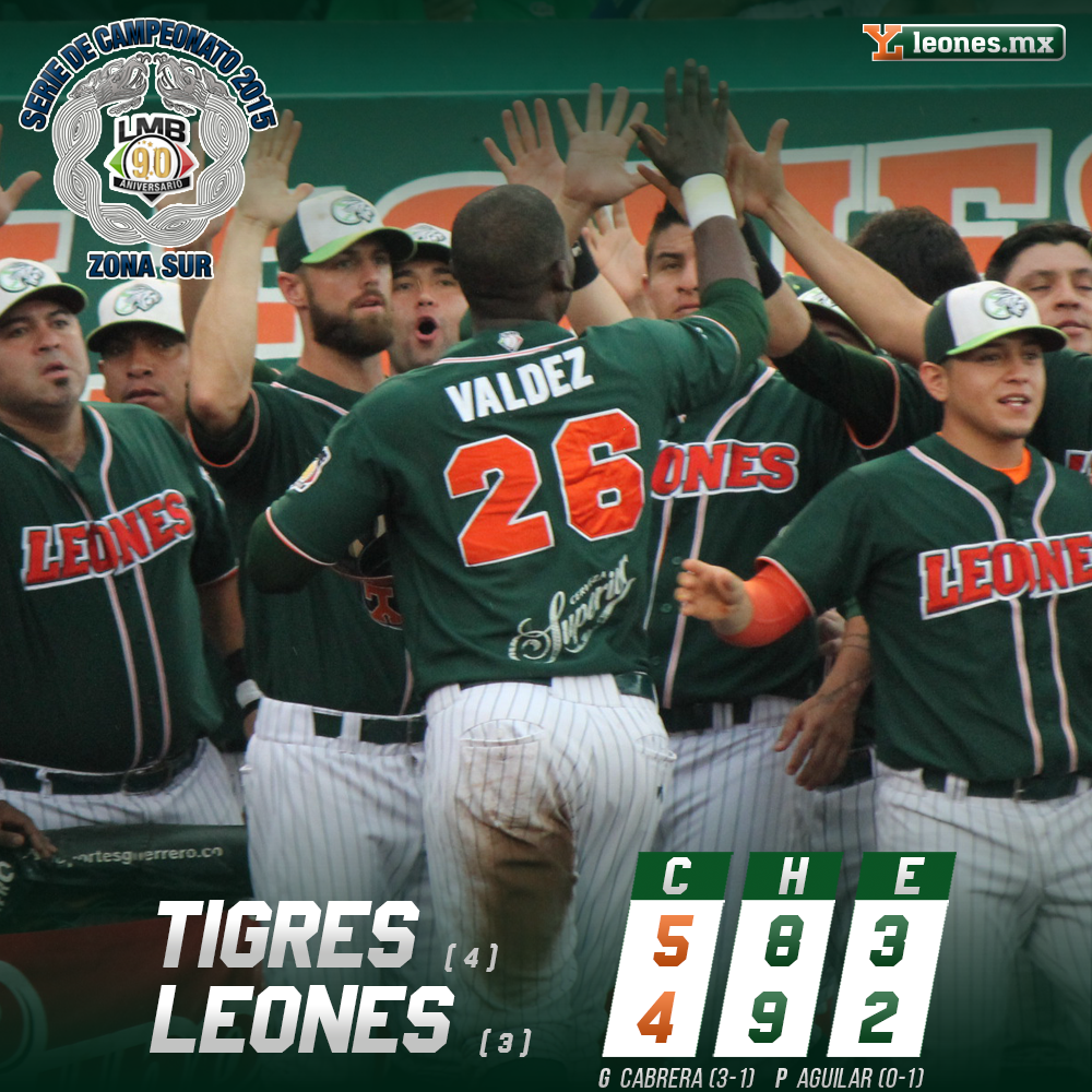 leonesdeyucatan's tweet photo. Pizarra Final #Juego7 #FinalSurLMB
@tigresqroficial 5 - 4 @LeonesOficial
¡Gracias afición! http://t.co/4cLixX1N8F