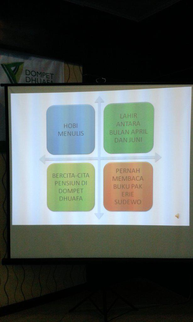 SapaatHolic's tweet image. Sesi training #InstitutionalBuilding dimulai @romiardi @DompetDhuafaDIY @DDjatim @ddjateng @Dompet_Dhuafa