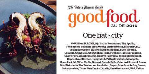 tlandgroup's tweet photo. Congratulations to all the One hatters #goodfoodguide especially our friends at #theapollo #chochosan #longrain. http://t.co/oINbh8RT69