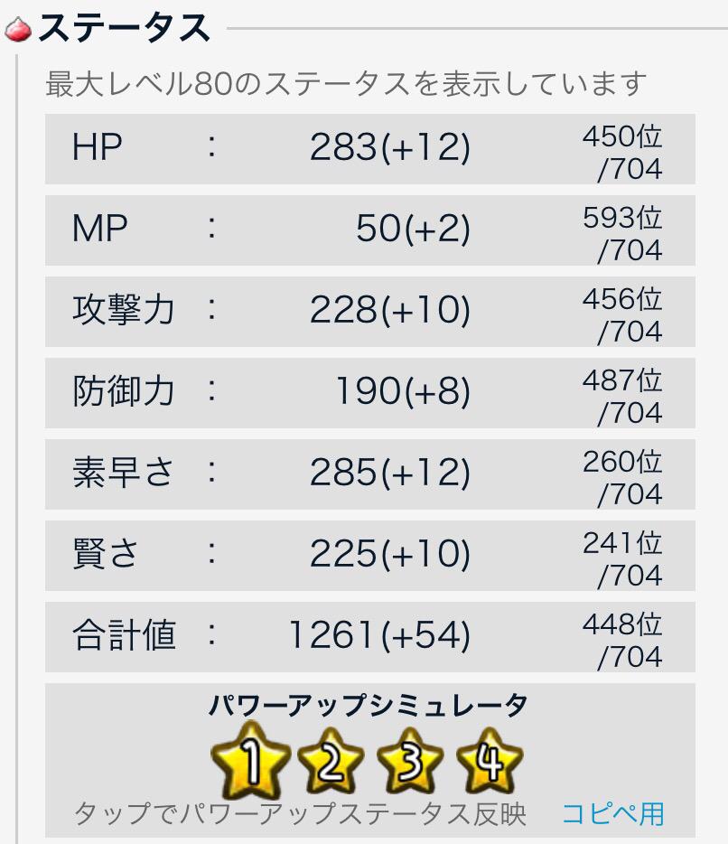 お姉様 Dqmsl ひできんさん プレミアムスライム のパワーアップ相手のレベルは76でok 1回あたり程の経験値の節約になる 星4で14万以上の節約ウマ ゚ ゚ パワーアップ 節約 プレミアムスライム 餌 Http T Co Thv9fhoyxr お姉様 Dqmsl ひできんさん プレミアムスライム のパワーアップ相手のレベルは76でok 1回あたり程の経験値の節約になる 星4で14万以上の節約ウマ ゚ ゚ パワーアップ 節約 プレミアムスライム 餌 Http T Co Thv9fhoyxr