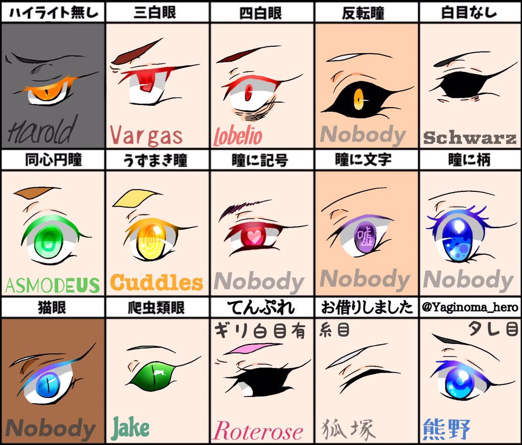 特殊な瞳が見てみたい Twitter Search