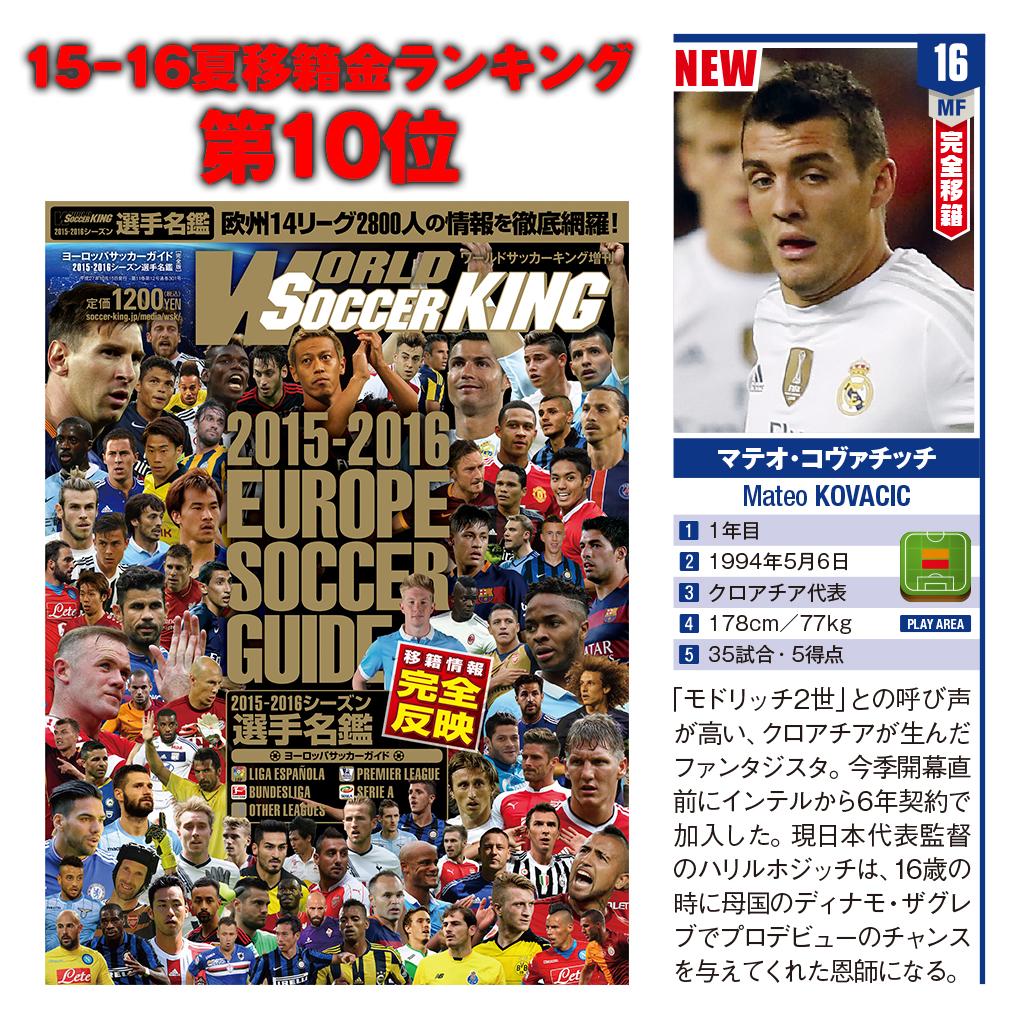 15 16夏移籍金ランキングtop10 From キングの選手名鑑 Togetter