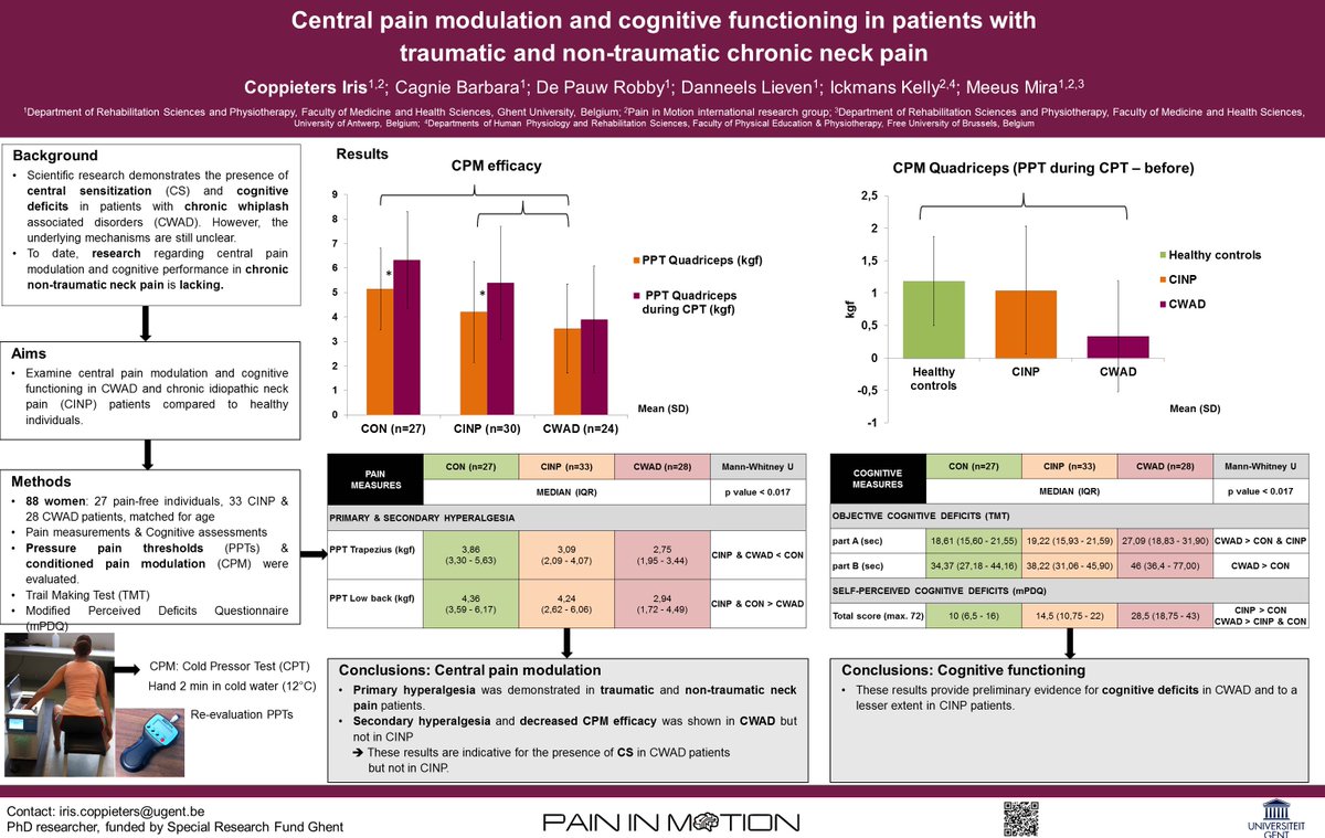 PaininMotion's tweet photo. Central pain modulation & cognitive functioning in whiplash vs. non-traumatic chronic neck pain #EFIC2015 http://t.co/OQEWGiCw0k