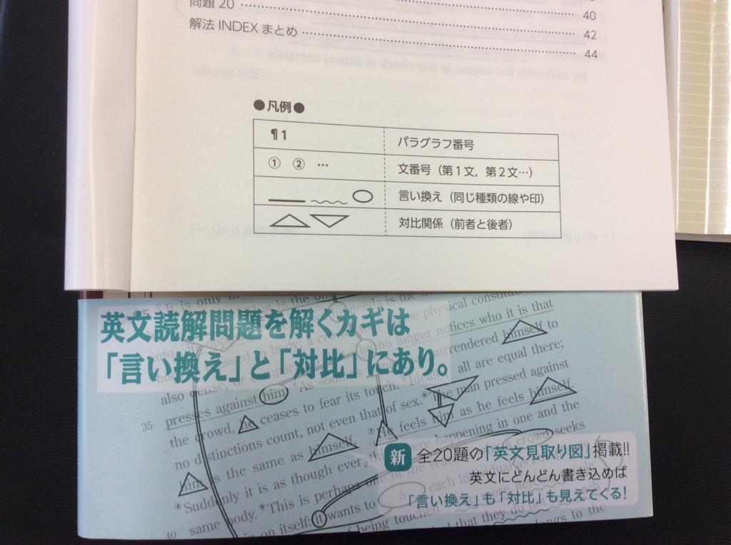 桜井博之著『英文読解の着眼点＜改訂版＞ 言い換えと対比で解く