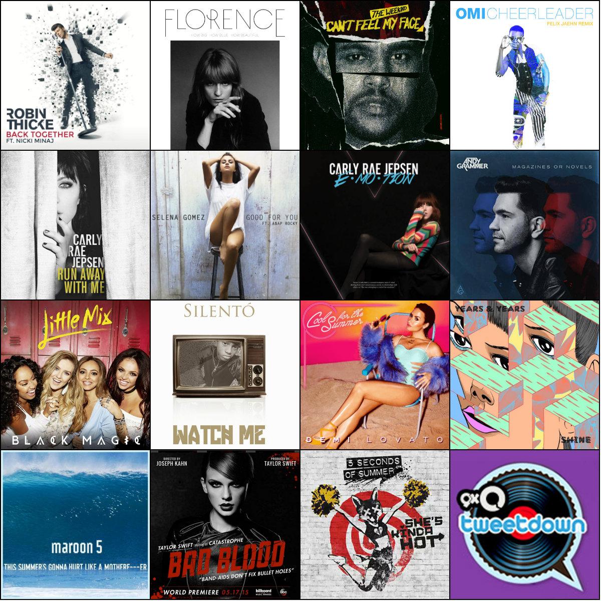 9XOIndia's tweet photo. This weeks #9XOTweetdown nominees are joined by #RobinThicke's new club popping song #BackTogether. Get set, vote! http://t.co/YQbmhwGiqY