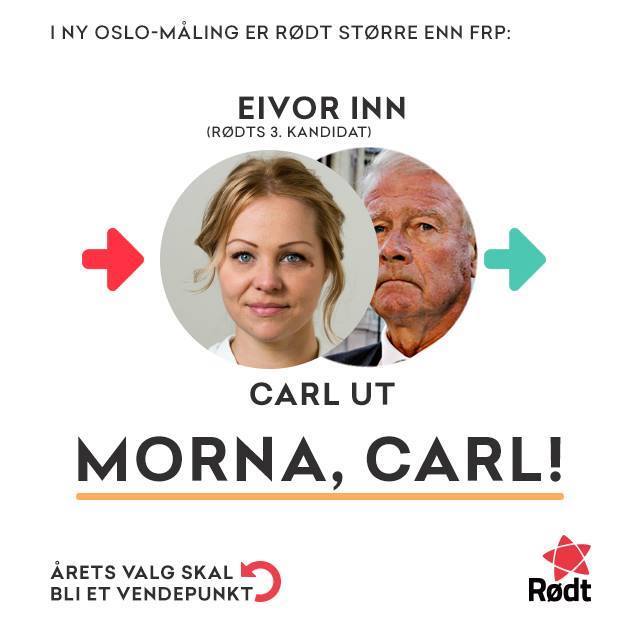 Ny Oslo-måling: De borgerlige mister flertallet og Rødt er større enn Frp. Stem lengst mulig unna Carl, stem Rødt!