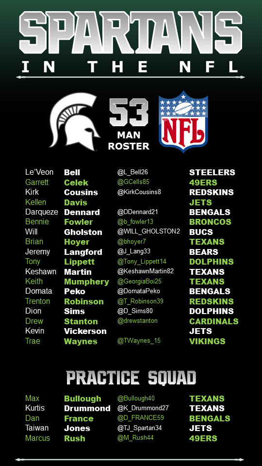 Spartans in the NFL - Page 5 COT0EevUEAAt3y_