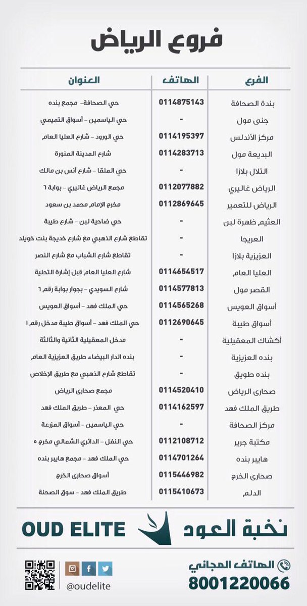 نخبة العود On Twitter Abdulazizmma0 تفضل أخي الكريم هذه فروع الرياض Http T Co 2euo5wa24g