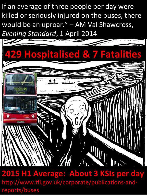 comadad's tweet photo. Q&A: why #NoUproar from @valshawcross abt @tfl Bus KSIs? @blazefeed @cycleoptic http://t.co/NhiOHA8eYS
