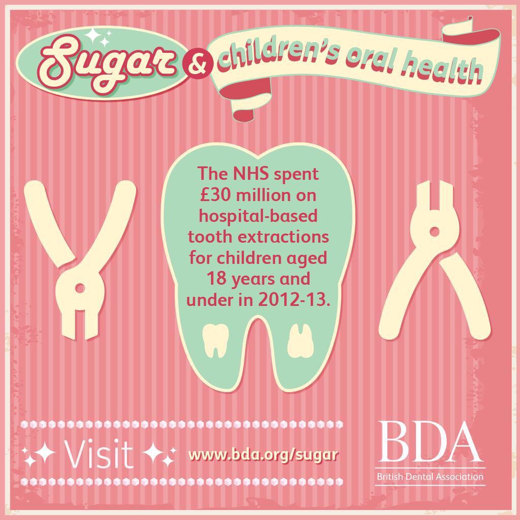 TheBDA's tweet photo. Share the important facts on sugar and children's oral health http://t.co/V4Zq7hRULR #cutsugar http://t.co/TCLm52DIgd