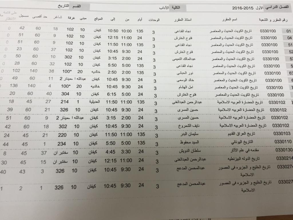 historyku's tweet photo. مساء الخير ، مواد لقسم التاريخ فيها مجال التسجيل عن طريق السيستم للراغبين فيها 🌷 http://t.co/dwpWqIbON9