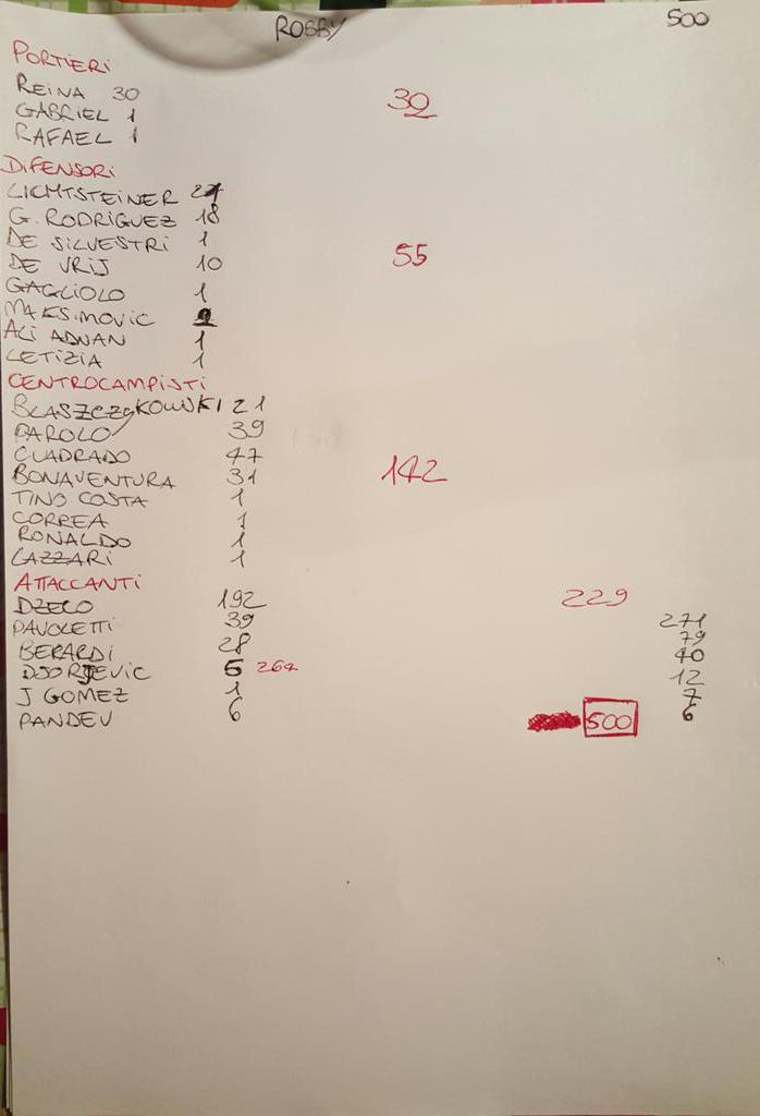 BertucciRoberto's tweet photo. @RickyTrevisani campionato da 10. Come ti sembra? Chiedo al più grosso intenditore di tutti i tempi!!! http://t.co/hqsS579BHL