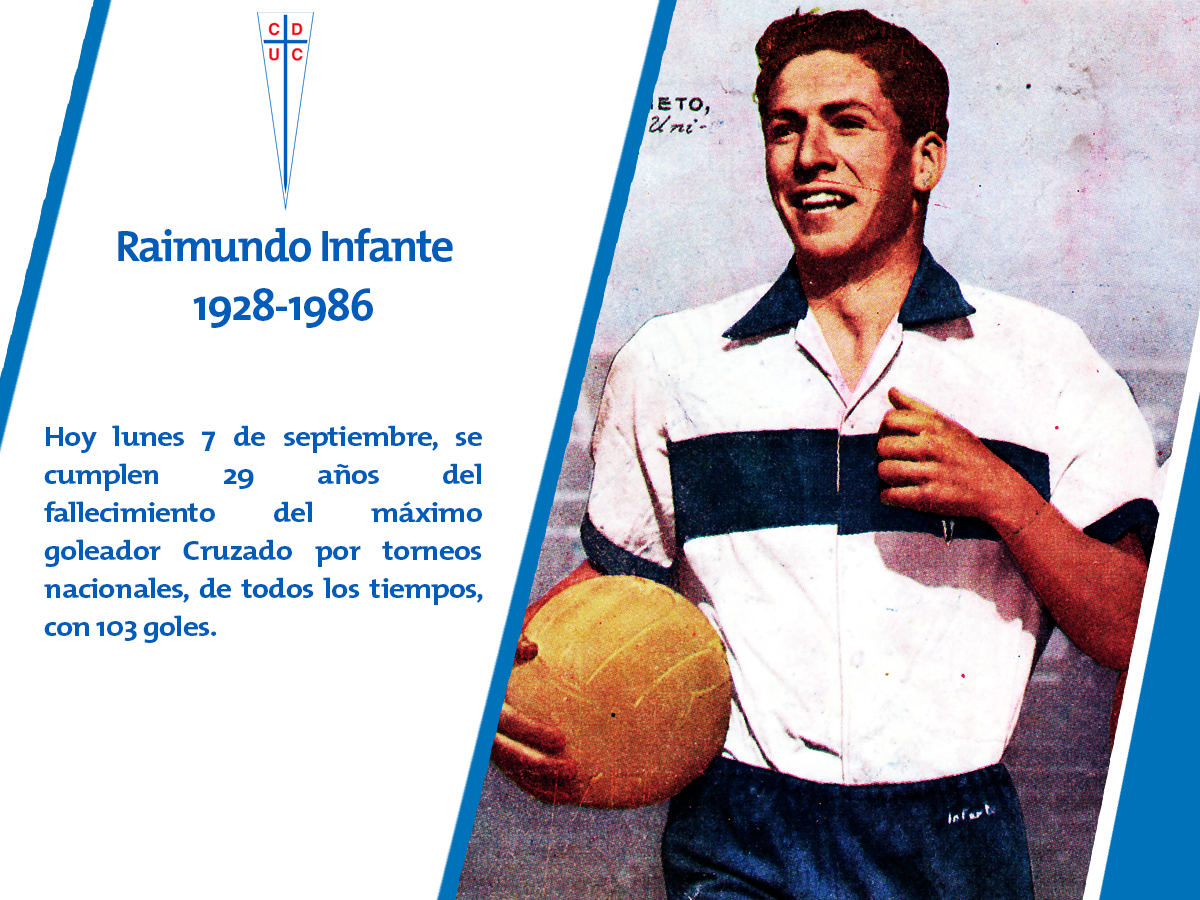 Cruzados tweet picture