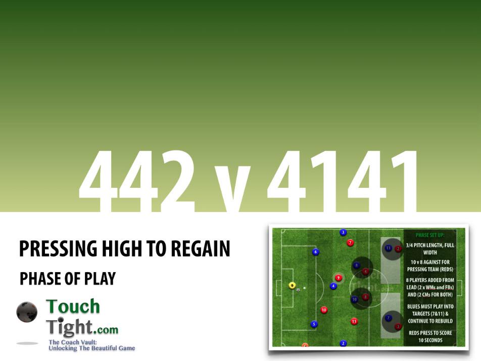 Pressing High:Phase touchtight.com/practices/by-a… <a href="/CoachingFamily/">The Coaching Family</a> @CoachingUnion touchtight.com/register #memberdownloadsoon