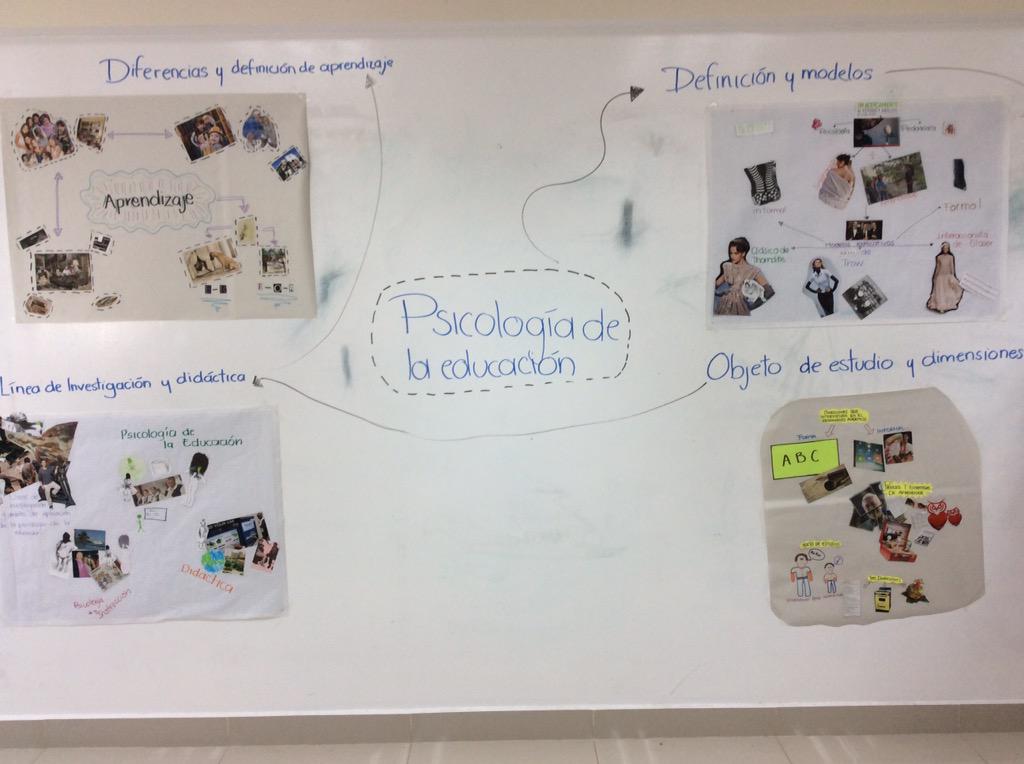 IsraelHPs's tweet photo. #educativaudgreto10 Excelente trabajo realizado en la introductoria de educativa UDG. http://t.co/DxLYOEIsSV