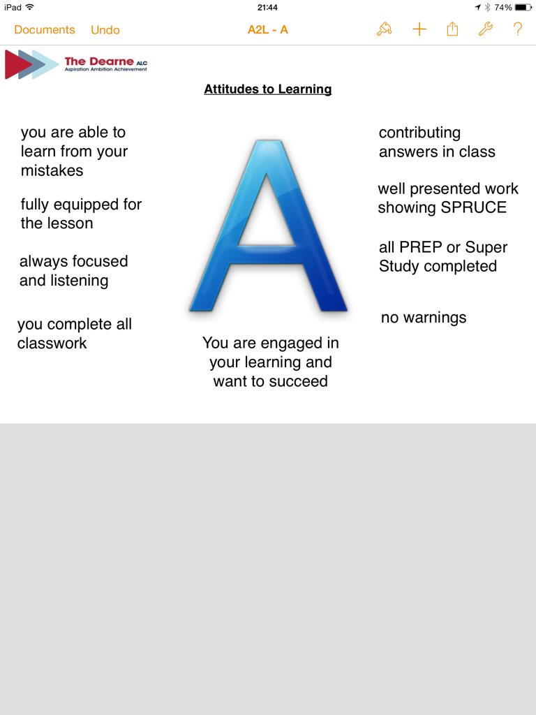 YourVoiceDearne's tweet photo. Remember to work towards these attitudes in your lessons. Only hard work counts! http://t.co/v6FNtTWJeA