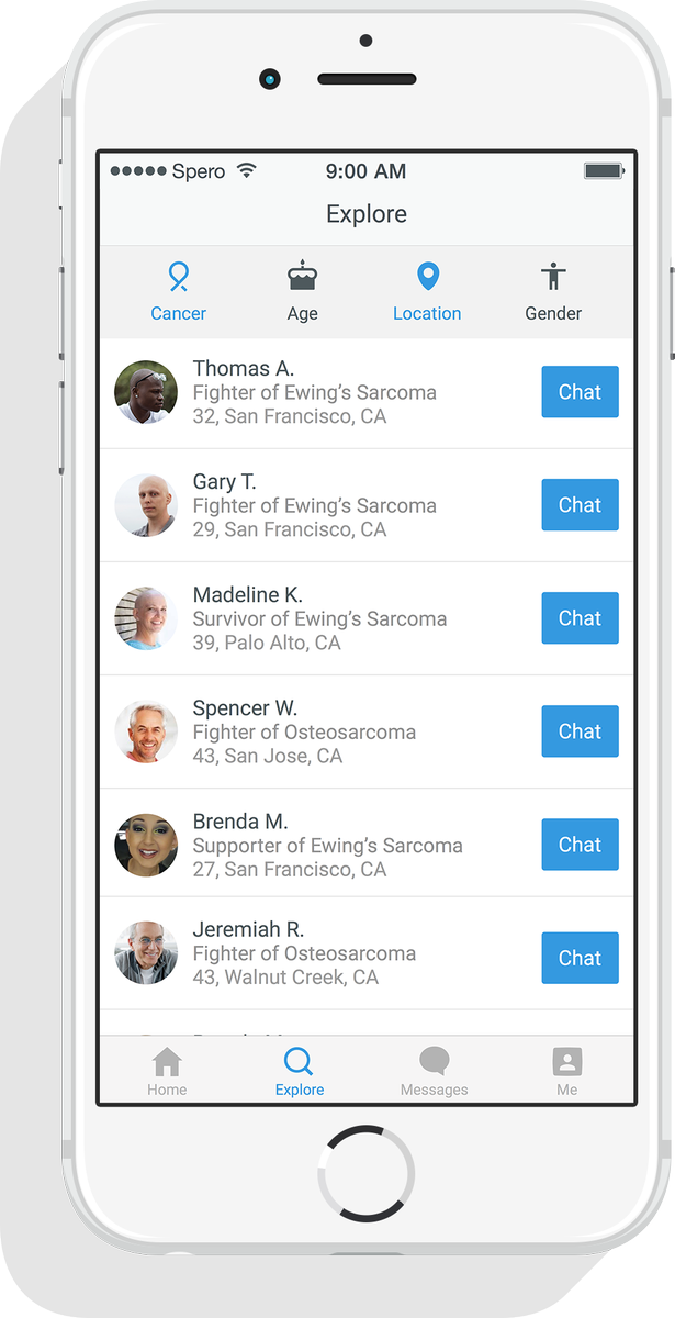 Impressive new React Native app: Spero for Cancer, a community for survivors and fighters. buff.ly/1UxqaZO