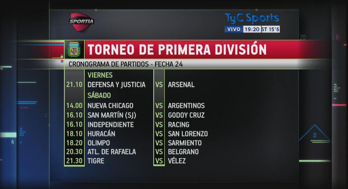 Sportia's tweet photo. #PrimeraDivisión Así se jugará la fecha de los clásicos. http://t.co/wwPxfGOomQ
