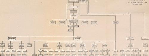 ShippingToday's tweet image. Cool Business images daviosys.com/cool-business-…