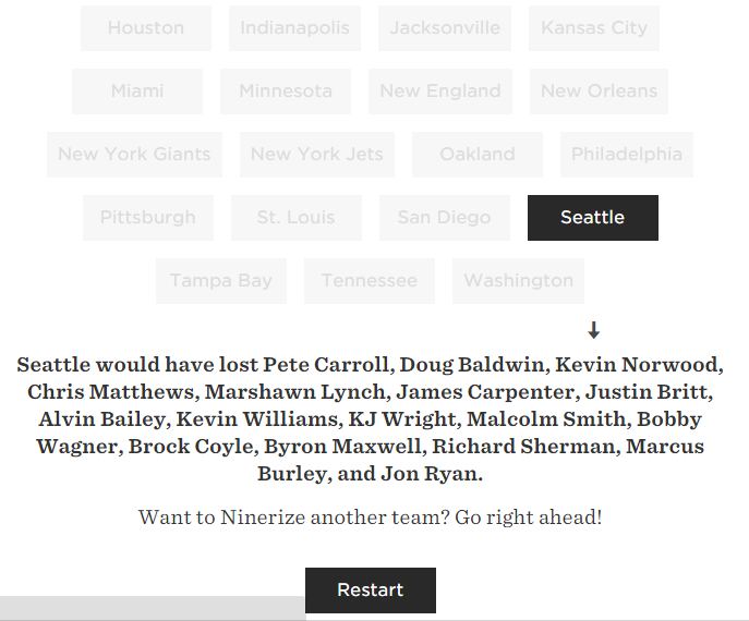 SBNationNFL's tweet photo. Think you had a bad offseason? "Ninerize" your roster and behold the abyss http://t.co/uTABPdZDiT http://t.co/iIPCNV7dDk