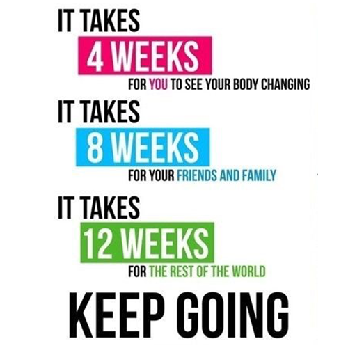 HitShape's tweet photo. Change takes time. You didn’t get this way overnight and you can’t change it overnight. #patience #consistency http://t.co/YlJYILjNXW