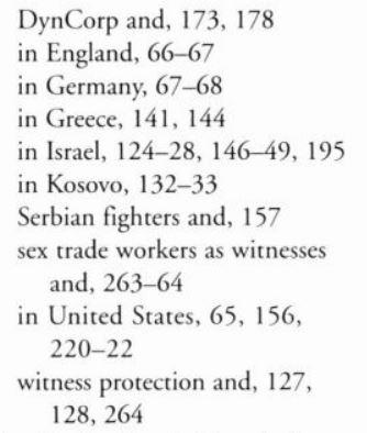  #DynCorp - synonymous with pedosadism  http://www.amazon.com/The-Natashas-Inside-Global-Trade/dp/1559707356#reader_1559707356 … … Index from "The Natashas".  #OpDeathEaters  #DynCorp  #Blackwater  #XE  #Cerberus