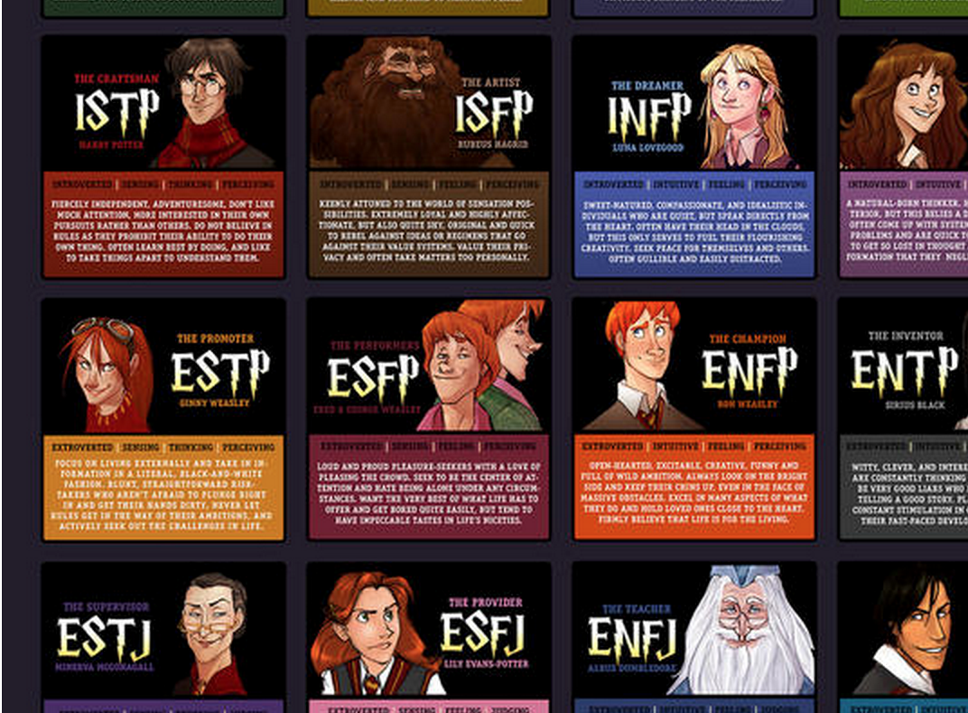 fictional character mbti photo yes pinterest mbti fictional characters and characters...